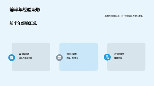 法务团队的半年间航程