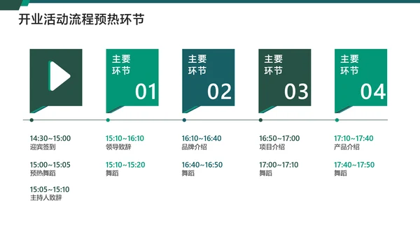 白绿简约风地产开业典礼活动方案