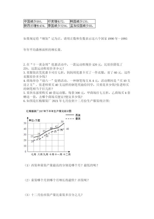 北京版数学小升初模拟试卷附完整答案（考点梳理）.docx