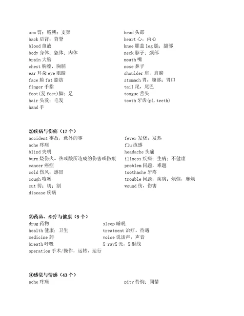 小学必备英语单词800个，分类学习，给孩子打印一份