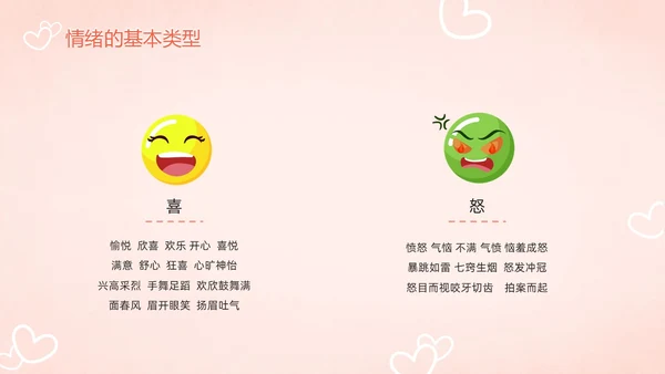 粉色暖色扁平卡通插画心理健康主题班会动态PPT