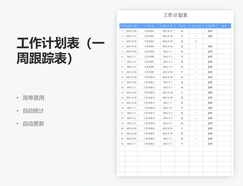 工作计划表（一周跟踪表）