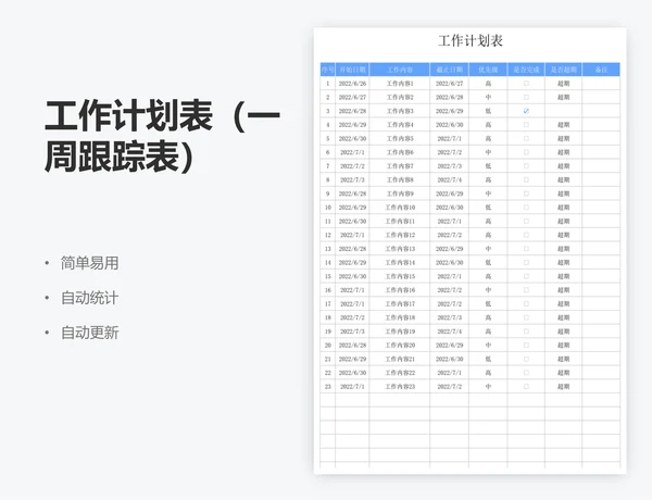 工作计划表（一周跟踪表）