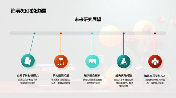 融合视角的学术探索