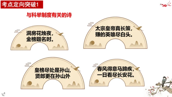 七下历史第一单元隋唐时期：繁荣与开放的时代  单元复习课件（30张PPT）