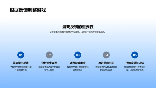 数学教学的游戏化策略