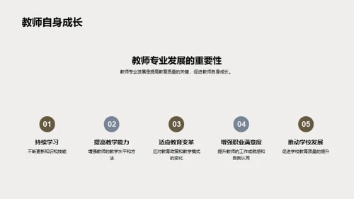 提升教师职业素养