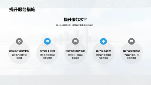 勇往直前：房产明天