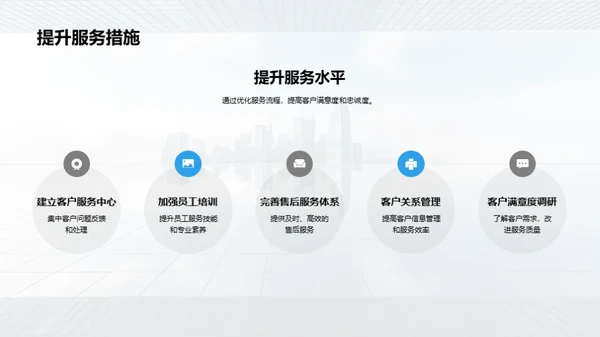 勇往直前：房产明天