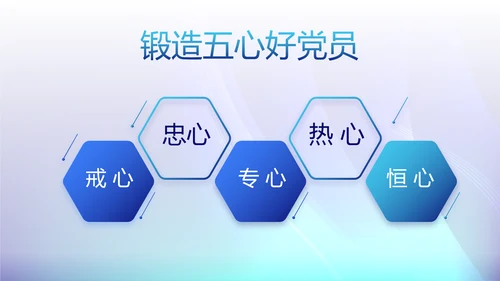 开展蓝色党支部学习教育活动动态PPT模板