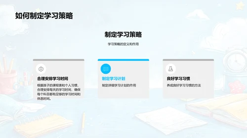 提升学习效能PPT模板