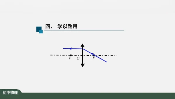 人教版 初中物理 八年级上册 第五章 透镜及其应用 5.1 透镜 课件（共38张PPT）
