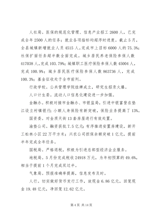 副县长在半年“回头看”经济工作会议上的讲话(摘要).docx