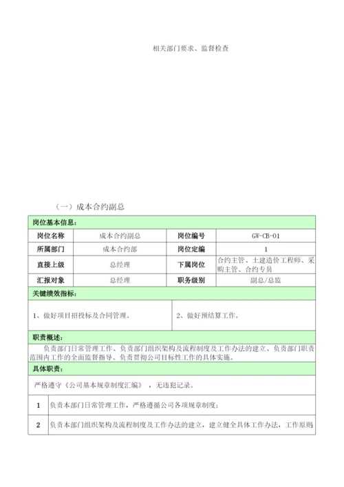 (完整版)公司成本合约部部门及岗位职责2016.docx