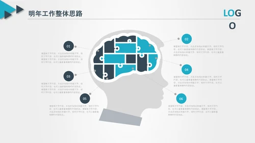 后勤部年终总结新年计划述职报告ppt模板工作总结计划