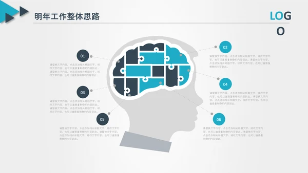 后勤部年终总结新年计划述职报告ppt模板工作总结计划