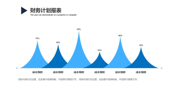 蓝色大气创业融资商业计划书通用PPT模板