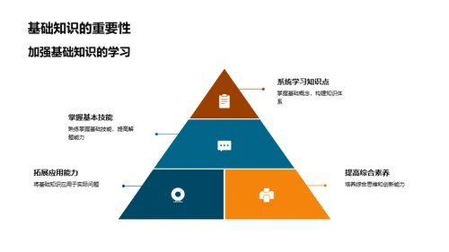 初二学习策略