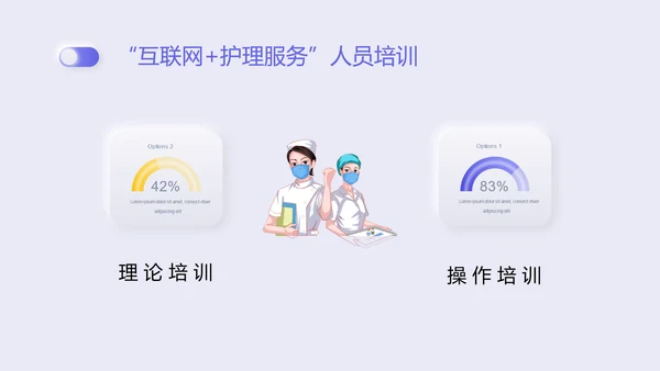紫色新拟态商务风格互联网护理服务PPT课件
