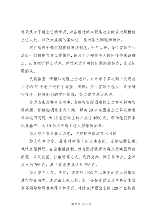 充分发挥信访举报职能作用.docx