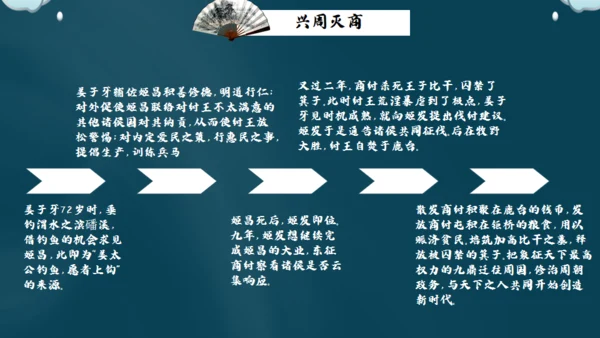 姜子牙中国风通用PPT模板