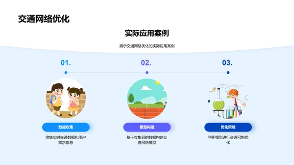 地理科学研究探究