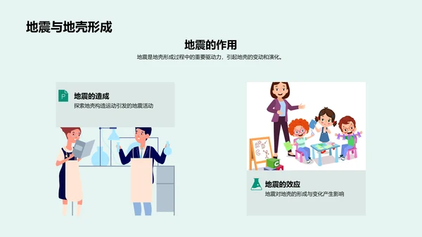 高三地壳构造教学PPT模板