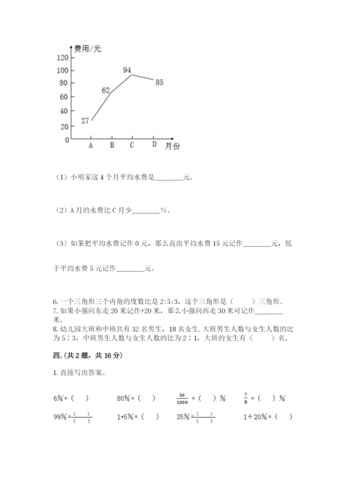 最新人教版小升初数学模拟试卷精品（精选题）.docx