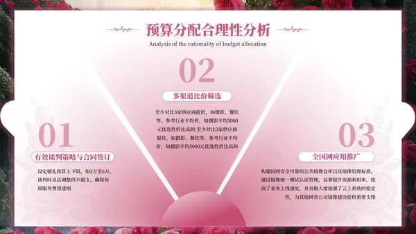 粉红色毛玻璃520情人节PPT模板