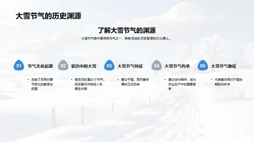 大雪节气农业智慧