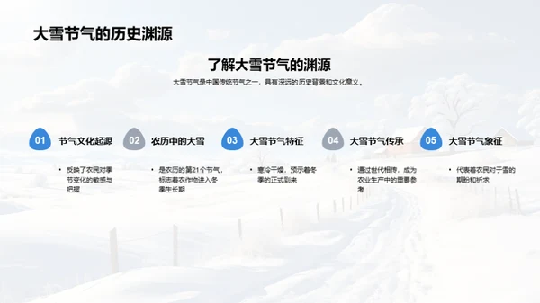 大雪节气农业智慧