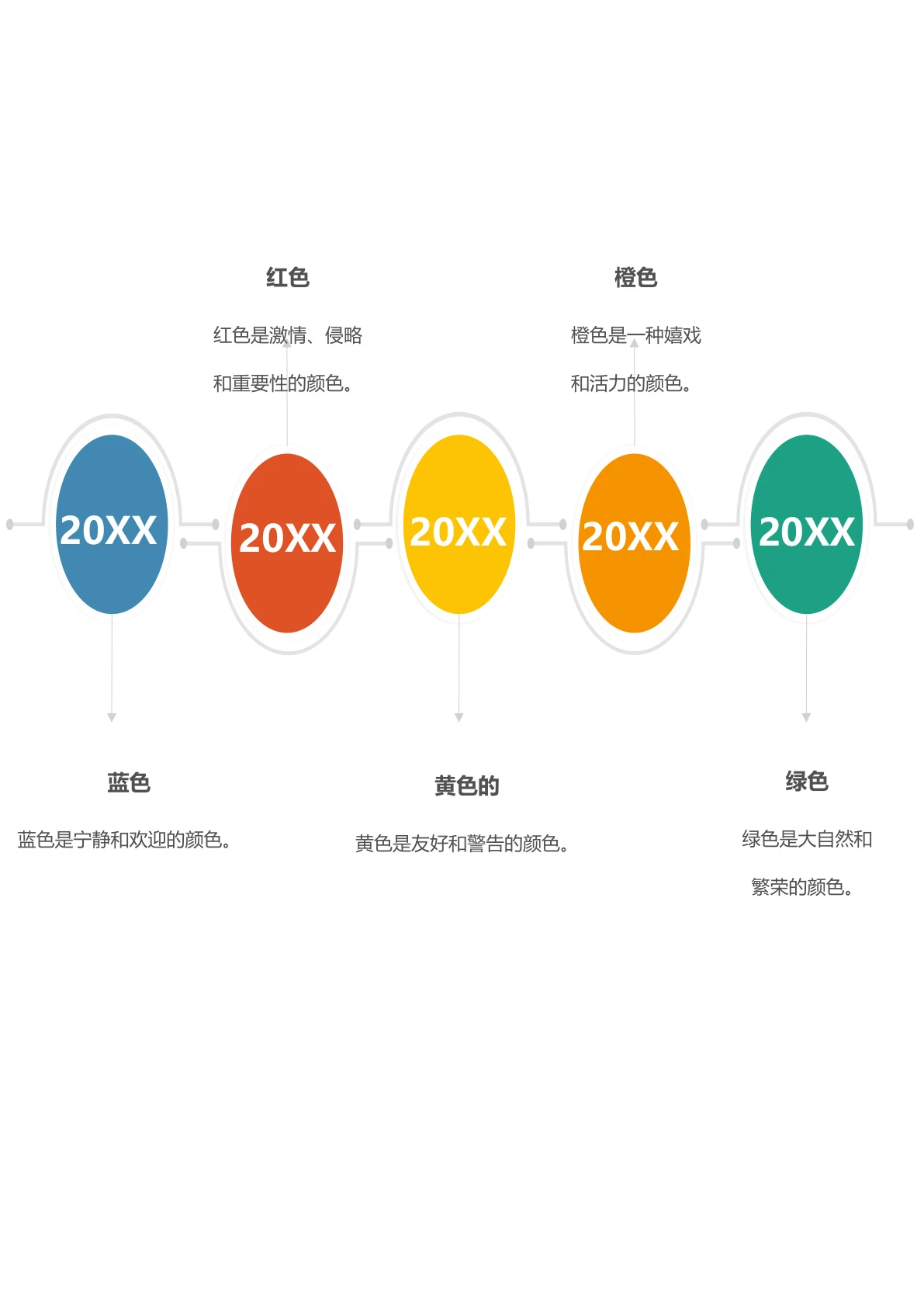 商业计划时间轴模板
