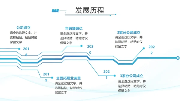 精美科技风公司简介企业介绍PPT模板