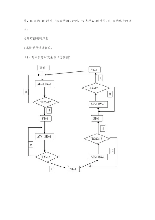 交通灯课程设计报告2600字