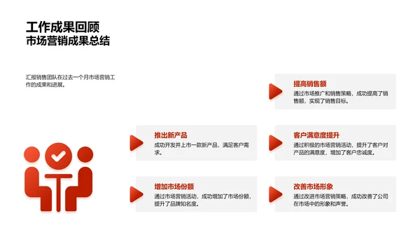 销售月度汇报