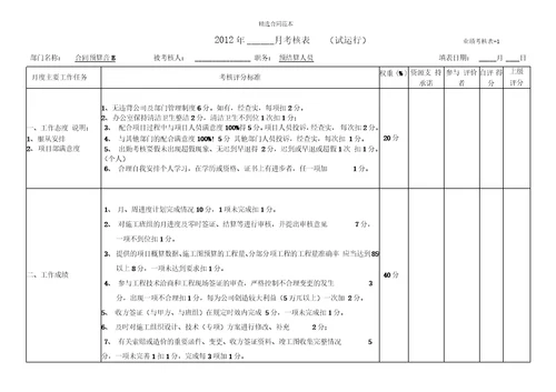 合同预算部绩效考核表