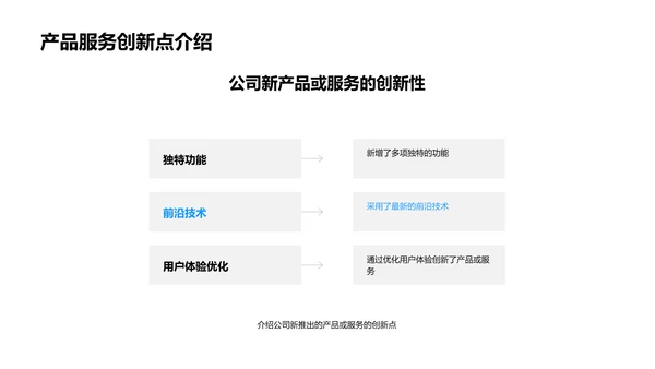 IT互联网创新成果总结PPT模板