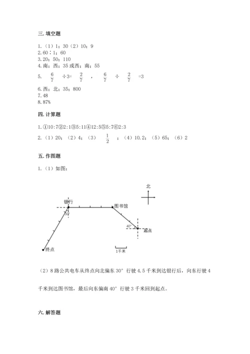 小学数学六年级上册期末测试卷附答案（考试直接用）.docx