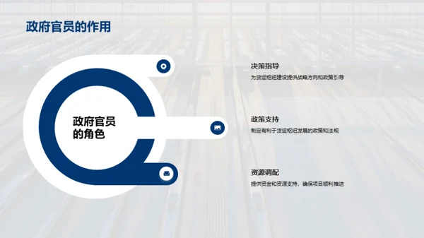 探索货运未来：枢纽规划