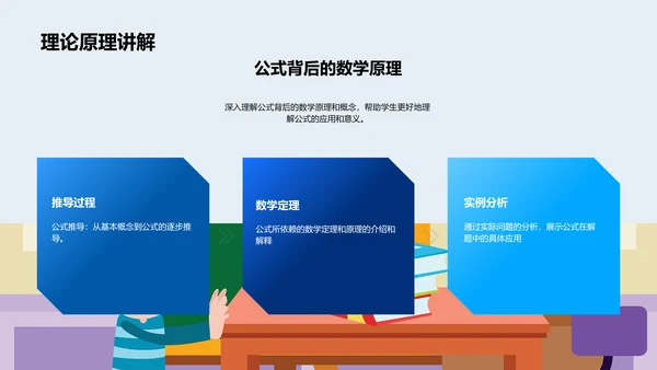 高二数学学习解读PPT模板