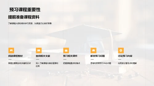 专业课程深度解析