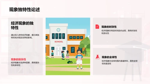 经济现象探索解读PPT模板