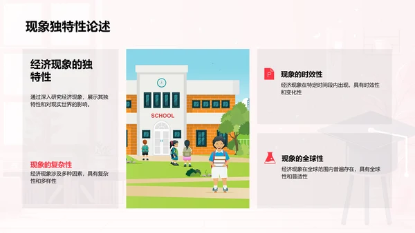 经济现象探索解读PPT模板