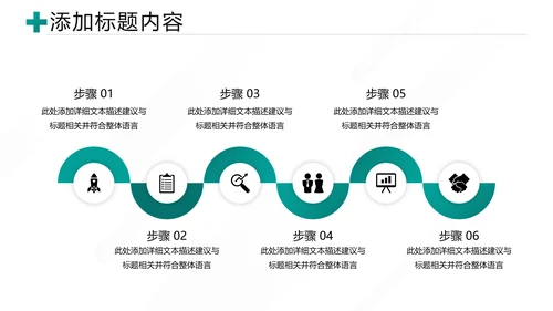 医生医学报告医疗类通用医院宣传PPT模板