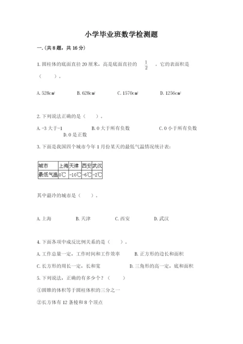 小学毕业班数学检测题及参考答案【研优卷】.docx