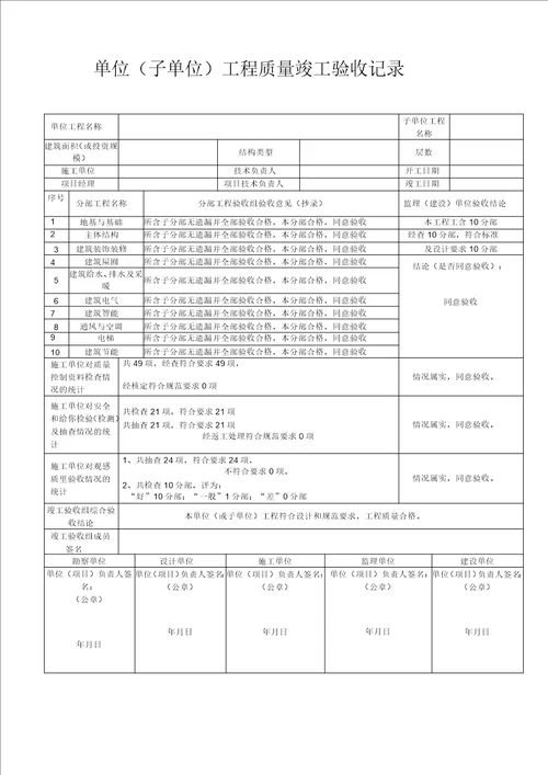 建设工程质量竣工验收意见书