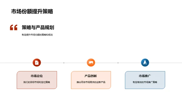 房地产市场全景解析