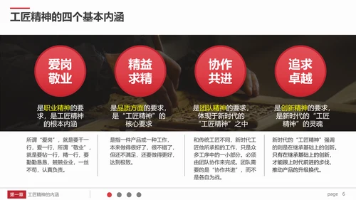 弘扬新时代工匠文化精神PPT模板