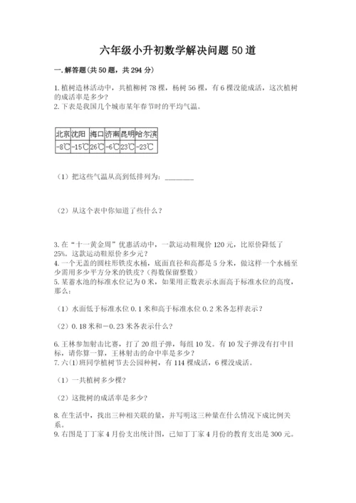 六年级小升初数学解决问题50道（考点提分）.docx