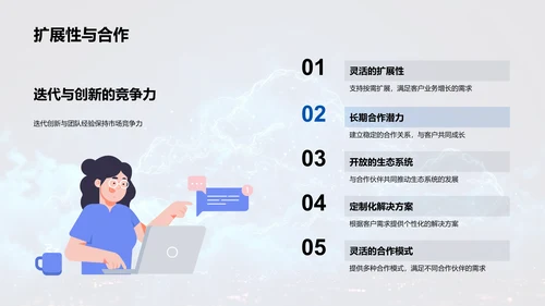 云计算商业路演